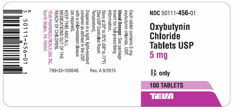 oxybutynin chloride long term use