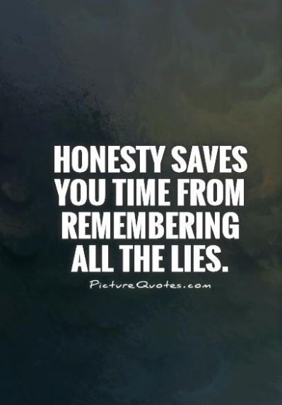 27+ Honesty Quotes, The Secret of Your Life Happiness